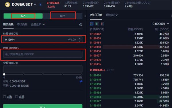 怎么买狗狗币 狗狗币未来真能涨到150美元-第5张图片-芝麻交易所下载